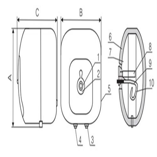 Bình nước nóng CUBO 15L 2