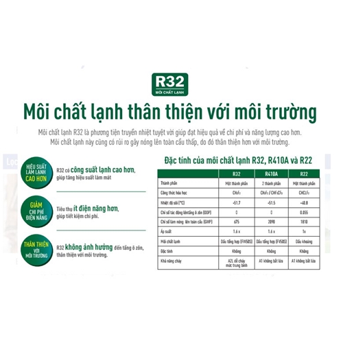 Máy lạnh Funiki 1 HP HSC09TMU 1