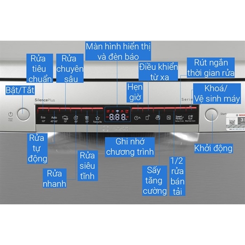 Máy rửa chén độc lập Bosch SMS4EMI06E 7