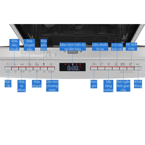 Máy rửa chén độc lập Bosch SMS6ECI11E 6