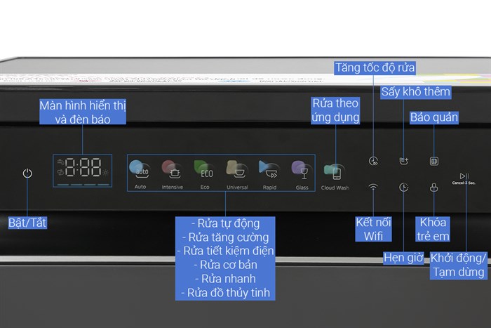 Máy rửa chén độc lập Comfee CDWEF1533GB-WU-VN 16