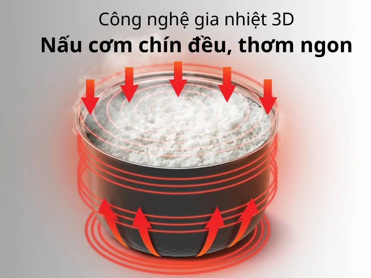 Nồi cơm điện tử 1,8L Hitachi RZ-S18VN(BK) 5