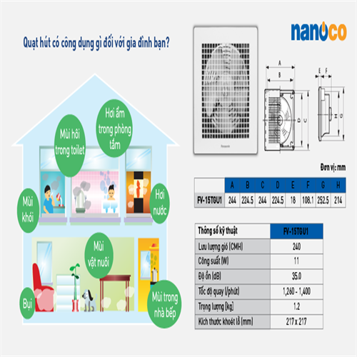 Quạt hút âm trần FV-15TGU1 Panasonic 1
