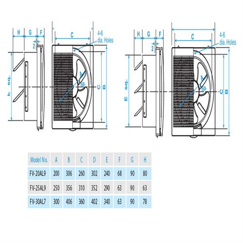 Quạt hút âm trần FV-25TGU5 Panasonic 1