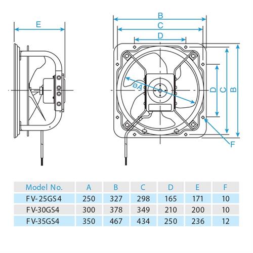 Quạt hút công nghiệp FV-40GS4 Panasonic 1