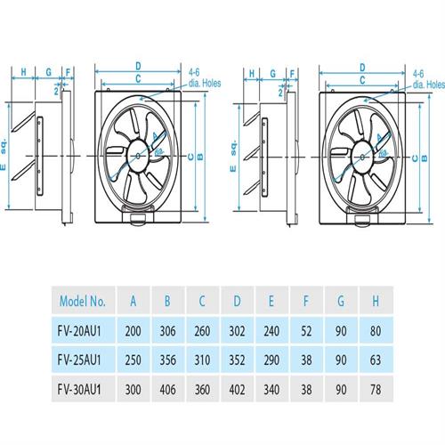 Quạt hút gắn tường FV-20AU1 Panasonic 1