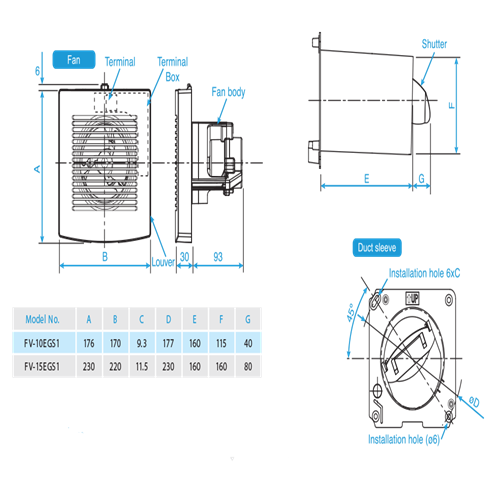 Quạt hút gắn tường Nhà Tắm FV-10EGS1 Panasonic 1