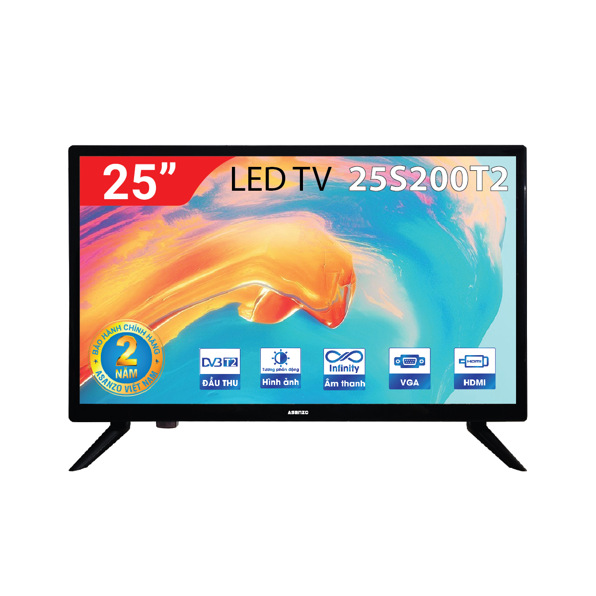 2. Các loại tivi 25 inch phổ biến