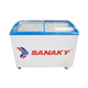 Tủ đông nắp kính Sanaky VH-382K 380 lít 0