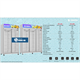 Tủ mát Sanden Intercool YPC-1650 3 cánh 1190L 3
